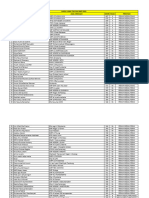 Hasil Ujian Tso Pai SMP 2023