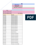 Tentative Course List (Jan - April 2023)