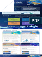 Global Maritime Trends 2050 Infographic