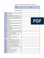 Các câu hỏi trọng tâm - Quang hợp PDF