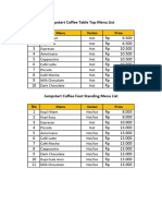 List Menu JS Coffee Maret 2023