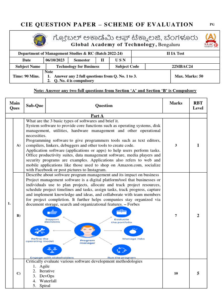 21mbac24-Tfb-Iat-2 - Se | PDF | Software Development Process | Agile ...