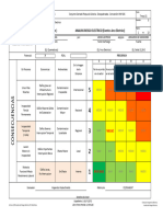 Analisis de Riesgo Electrico PLC Rev00