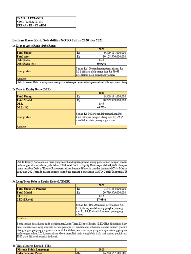 Analisis Rasio Solvabilitas GOTO 2020-2021 | PDF