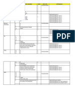 K6 - PP - Tema 1 - Pas - Ganjil