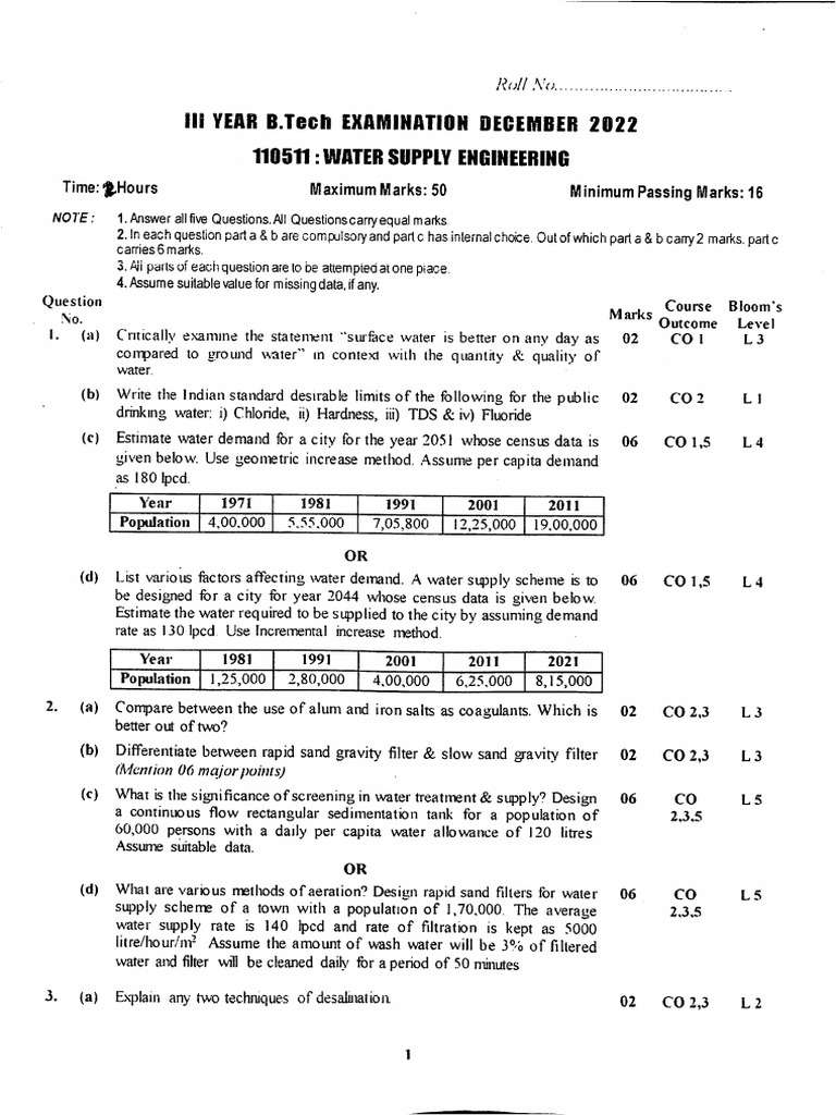 Water Supply Engineering PDF