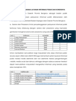 Sarana Dan Prasarana Layanan Informasi Publik Dan Kondisinya