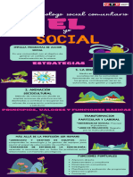 Rol Del Psicologo Social Comunitario