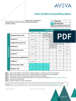 Citect SCADA 2018 Compatibility Matrix 2018-06-01