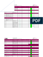 Auditoria Proceso de Desempe o Del Personal