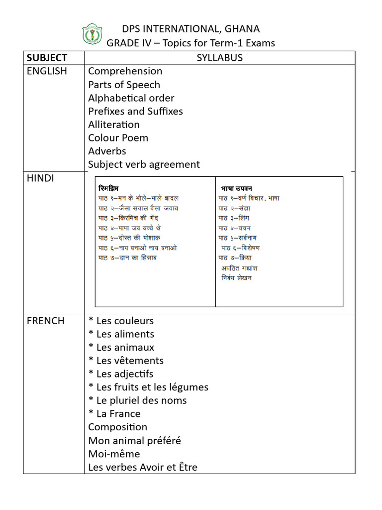 Grade 4 Topics For Term 1 Exams | PDF