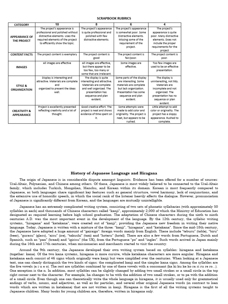rubricsscrapbookproject PDF Japanese Language Kanji