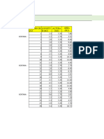 Calculo de Material y El Costo Del Mortero