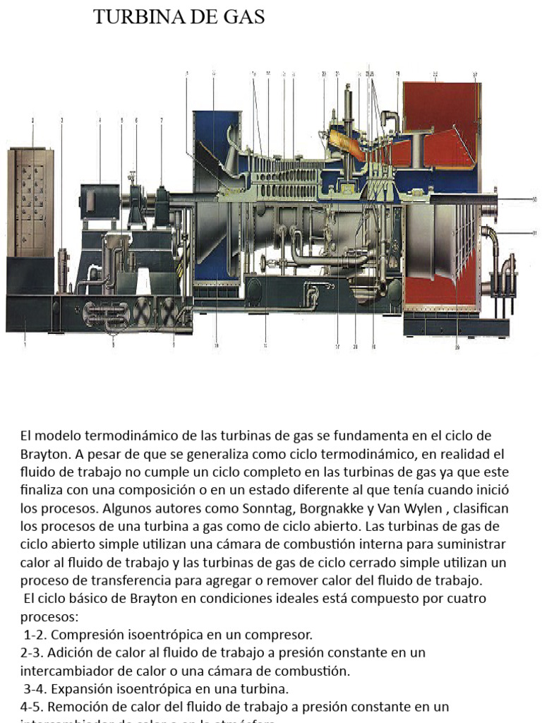 Funcionamiento de Turbinas de Gas | PDF | Turbina | Rodamiento (Mecánico)
