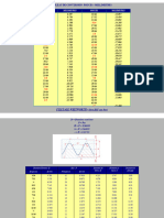 Tableau de Conversion Pouces Millimetres