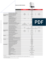 GW EH Datasheet-ES