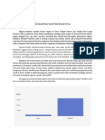 Sejarah Dan Konflik Palestina