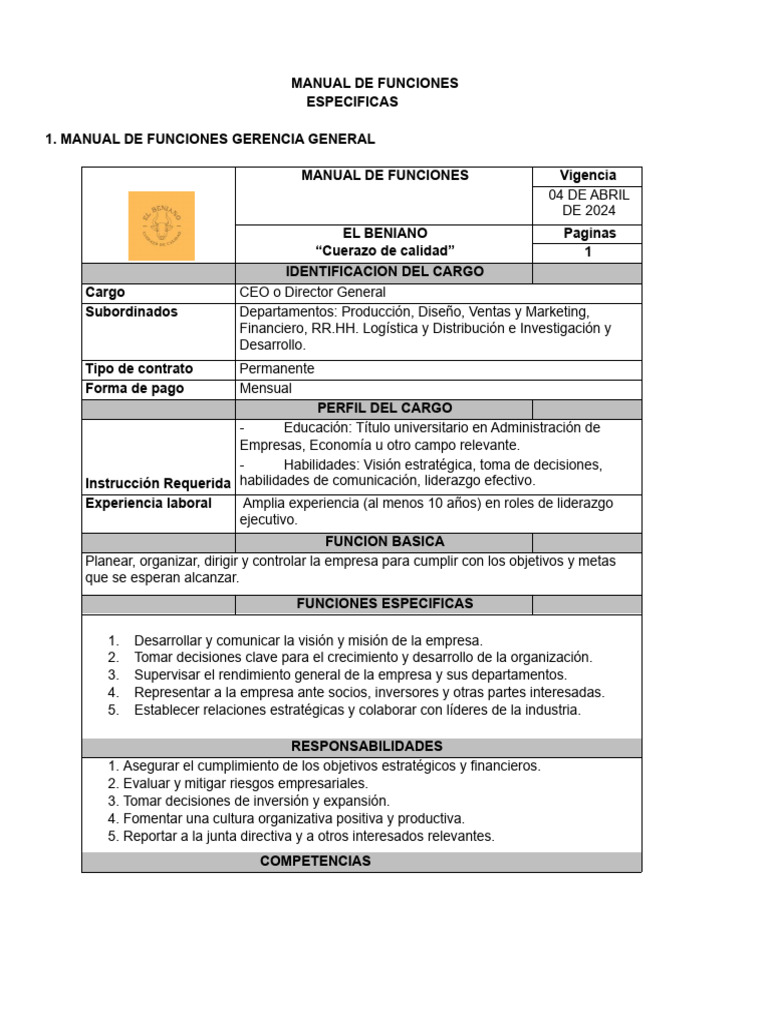 Manual Del Proyecto Final | PDF | Gestión de recursos humanos | Marketing