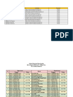 Akses Ujian Dan Jadwal Ujian - Brevet AB Batch 19