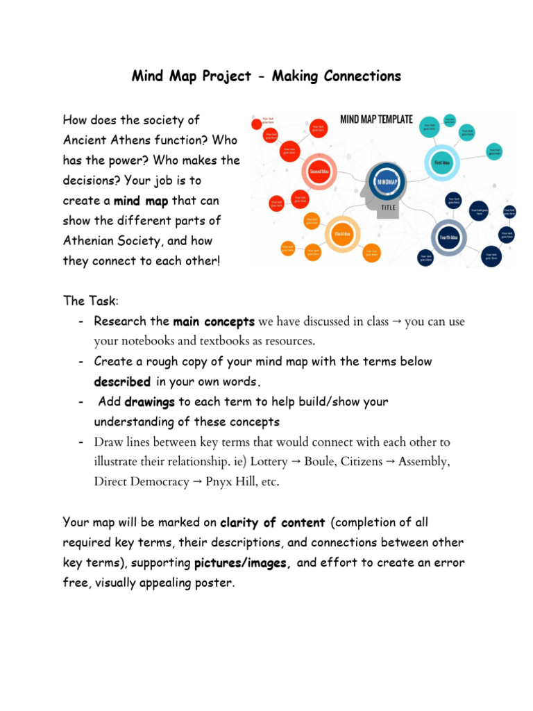 mind map project | PDF