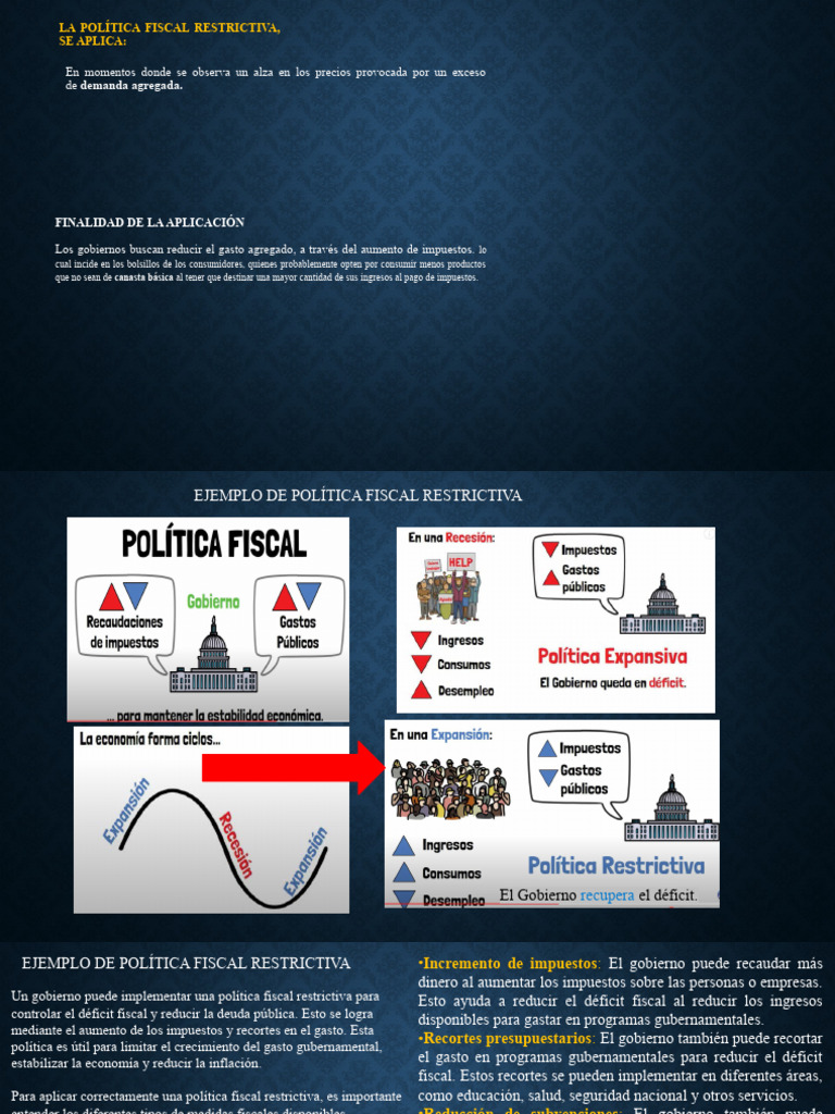 Ejemplos de Política Fiscal Restrictiva | PDF | La política fiscal ...