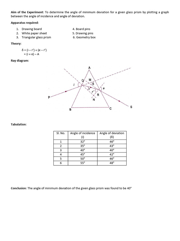 Glass Prism Minimum Deviation Experiment | PDF