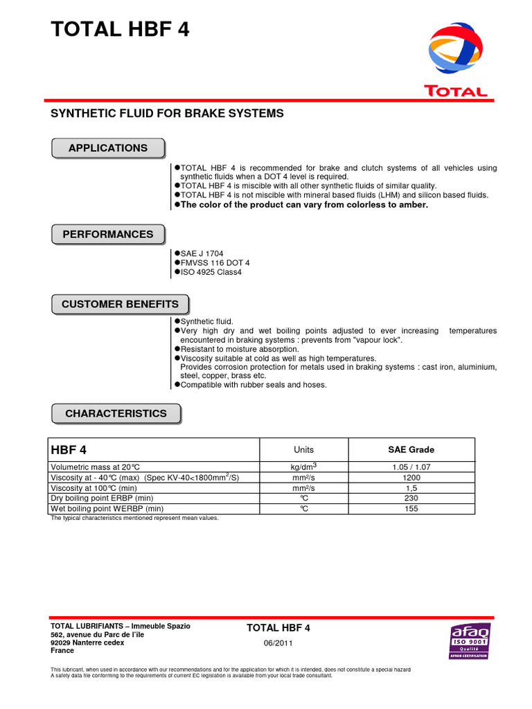 Total HBF 4 | PDF | Secondary Sector Of The Economy | Materials