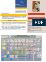 Flujograma INDUSTRIA DE LA MADERA 1