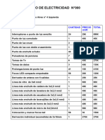 Presupuesto de Electricidad N: Descripción Cantidad Precio Und Total