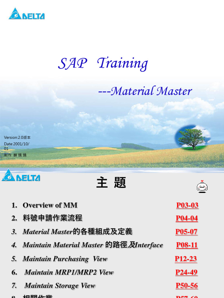 MM - 01 R2XX | PDF