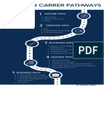 Blue Illustrated Path Design Process Timeline Infographic