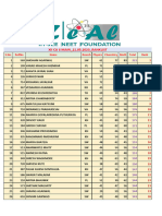 Xii CA 6 Main - 21.05.2023 - Ranklist