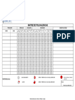 M-04 Formulario Matriz Polivalencias