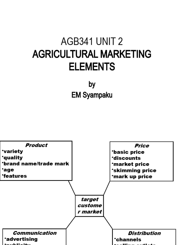 Agricultural Marketing Elements Overview | PDF | Pricing | Marketing
