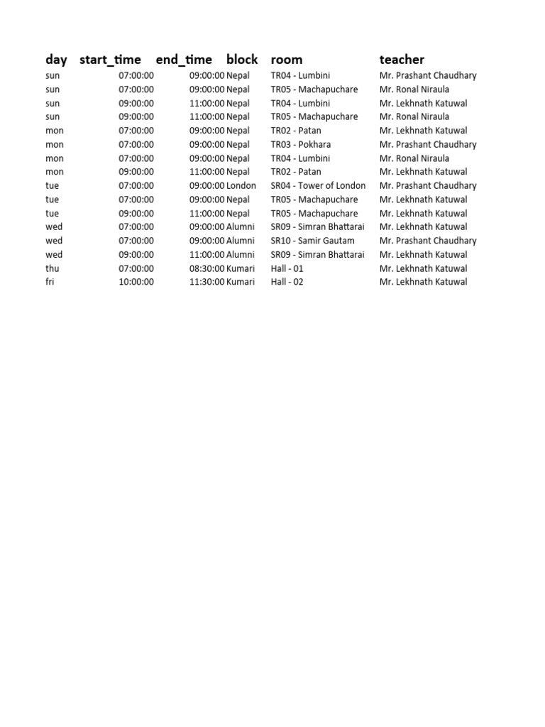 Day Start - Time End - Time Block Room Teacher | PDF
