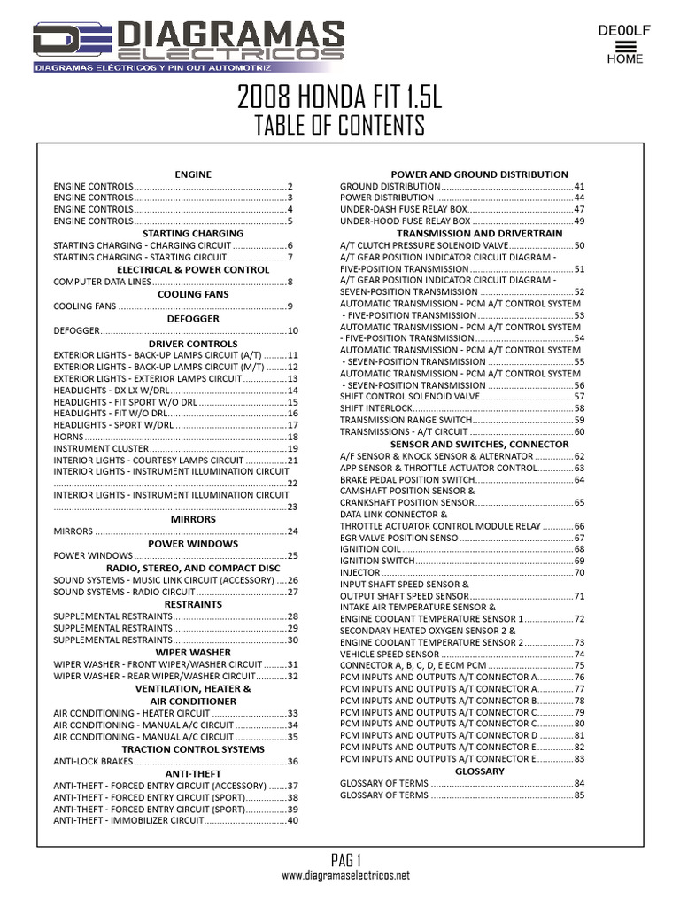 Diagramas electricos honda fit 1 5l 2008 free pdf