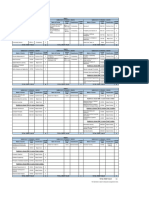 Ait Programme Structure