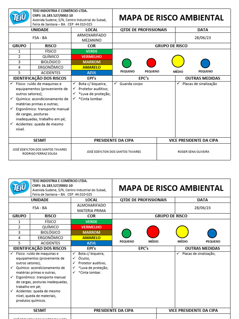 Mapa de Risco - Almoxarifado | PDF