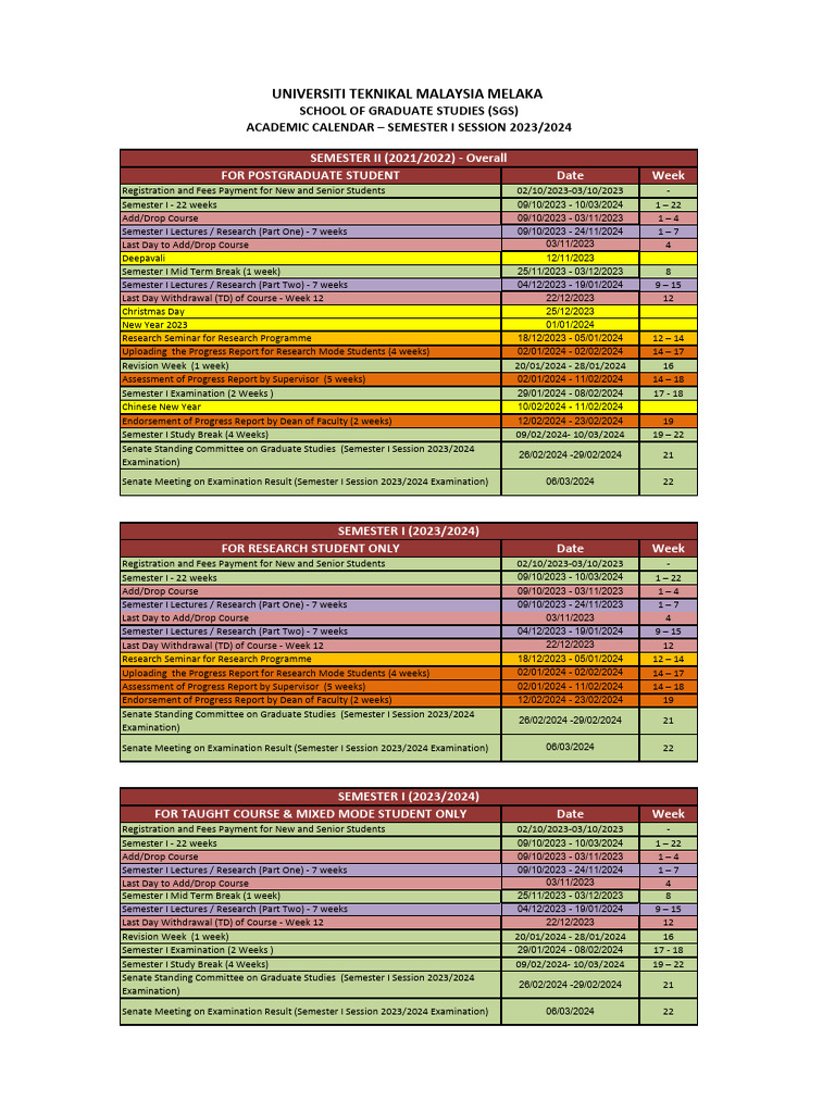 Academic Calendar Semester I 20232024 PDF Academic Term