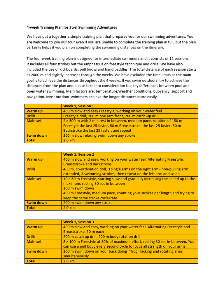 Strel Swimming Four Week Training Plan | PDF | Swimming | Swimming (Sport)