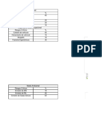 matriz de empresa torre