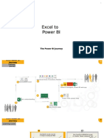 Excel To Powerbi My Project