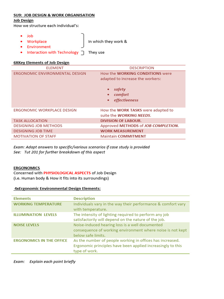 Job Design Work Oprganisation | PDF | Human Factors And Ergonomics | Noise