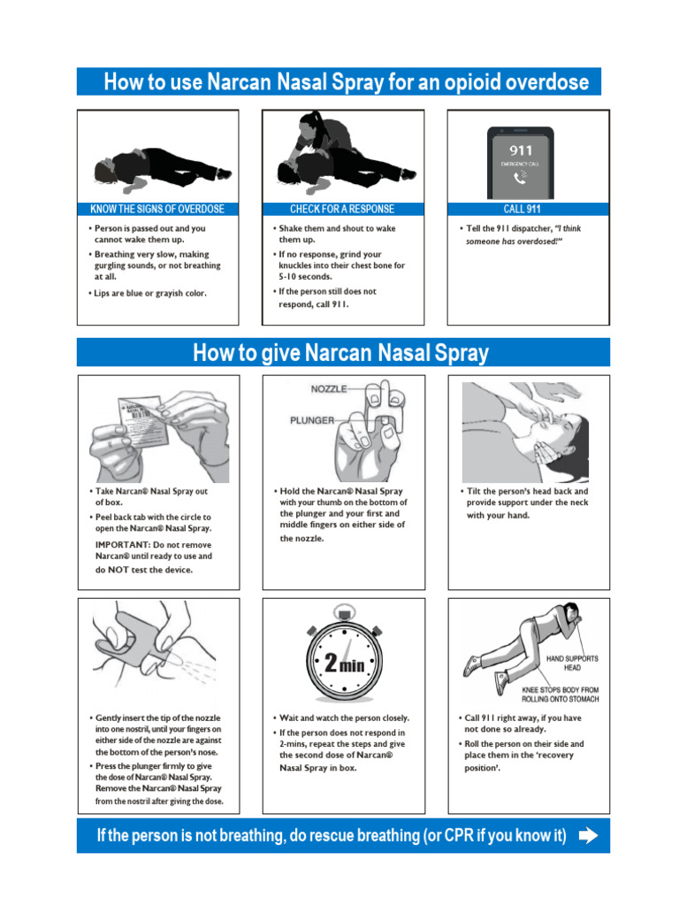 Opioid NalAdminStepsInfographic - 2019 | PDF | Naloxone | Clinical Medicine