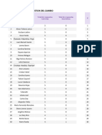 Evaluacion de Contenidos