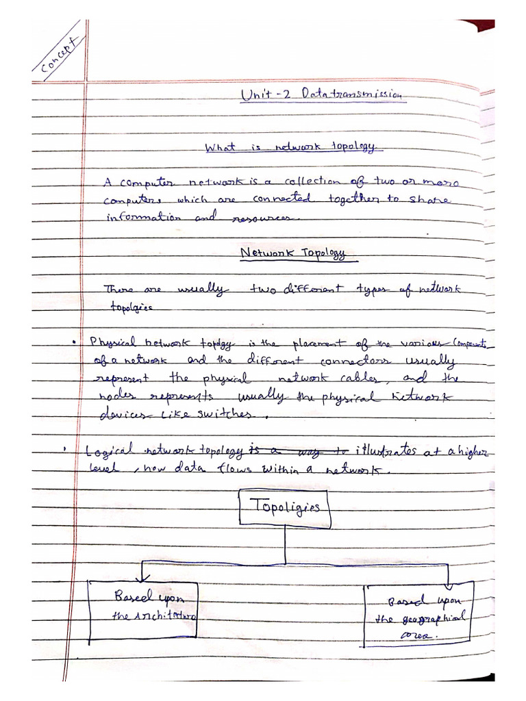 Computer Networks Unit - 2 Notes | PDF