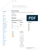 BPMN 2.0 Symbols - A Complete Guide With Examples. - Camunda