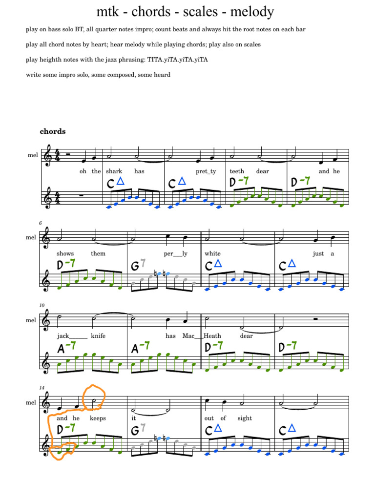 Mac The Knife Chords Scales Melody Compo v3 PDF