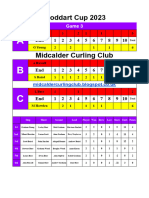 Stoddart Cup 2023 - Game 3