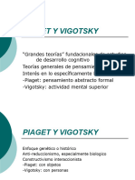 Cpl m06 Ppt03 - Piaget a Vigotsky Copy Burin